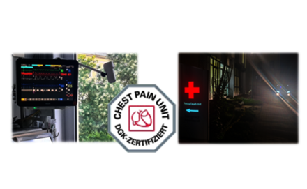 Abbildung Internistische Intensivstation, IMC und Chest Pain Unit (Brustschmerzeinheit)